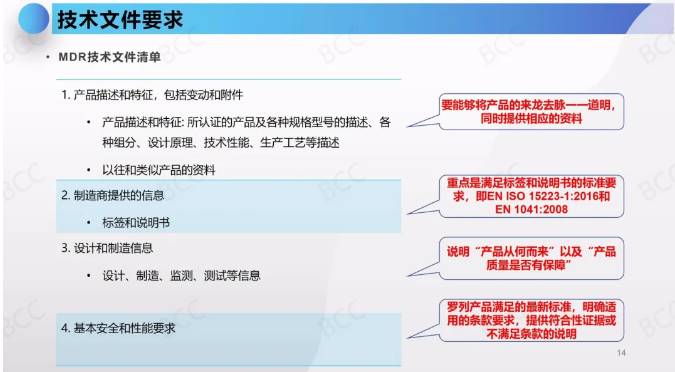 技术文件要求