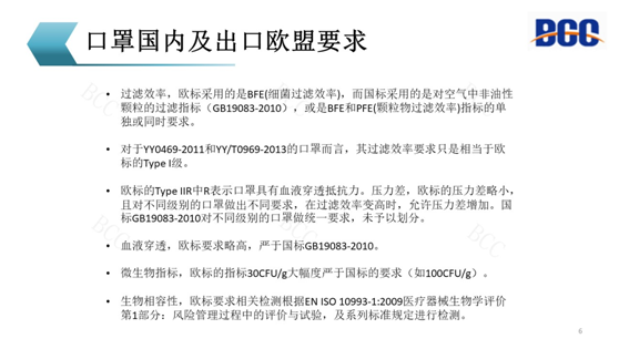 口罩出口欧盟要求