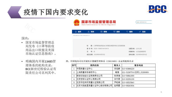 疫情下国内要求变化
