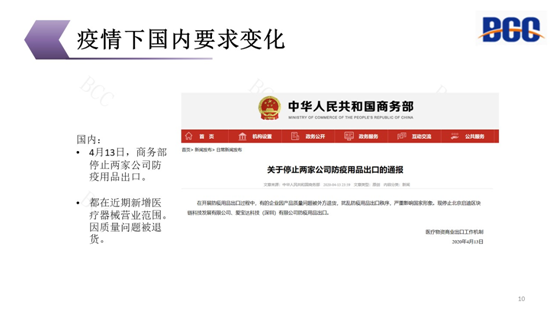 疫情下国内要求变化