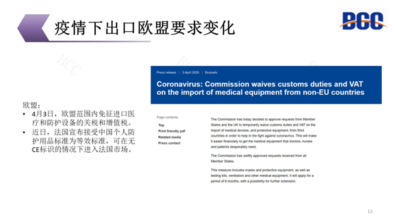 疫情下出口欧盟要求变化
