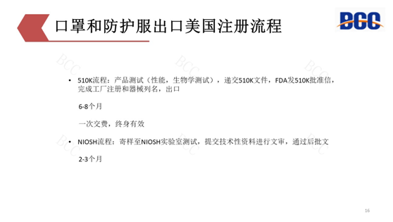 口罩和防护服出口美国注册流程