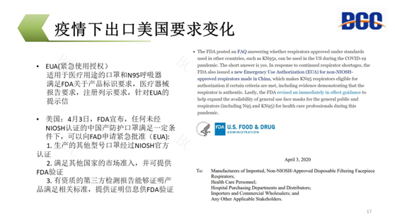 出口美国要求变化